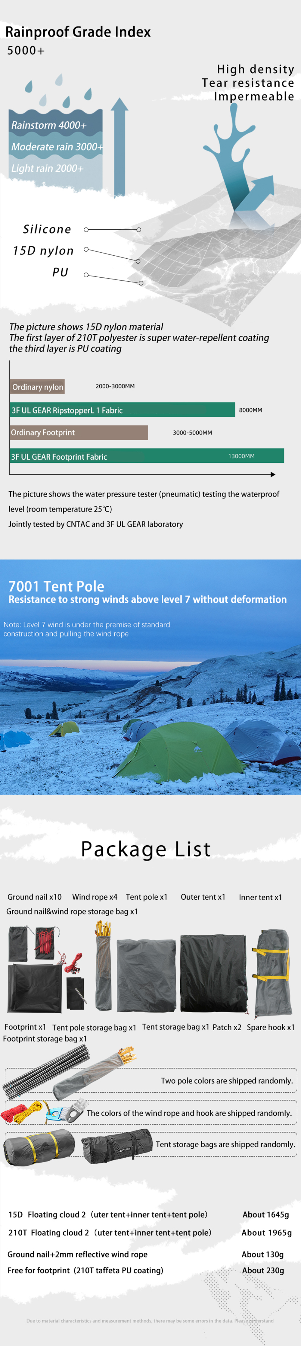 Cheap Goat Tents 3F UL GEAR 2 Person Camping Tent Ultralight 3 4 Season 15D Silicon Coated Nylon Outdoor Hiking Waterproof Tents With Free Mat   
